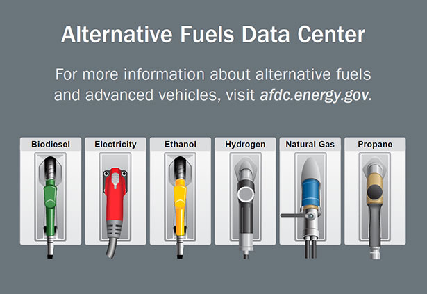 Alternative Fuels Data Center. For more information about alternative fuels and advanced vehicles visit www.afdc.energy.gov.