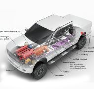 diesel vehicle diagram
