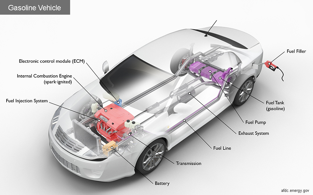 Lexus V8 Engine