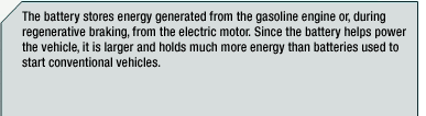 Rollover area text: Battery: The battery stores energy generated from the gasoline engine or, during regenerative braking, from the electric motor. Since the battery helps power the vehicle, it is larger and holds much more energy than batteries used to start conventional vehicles.