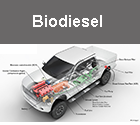 Biodiesel car image